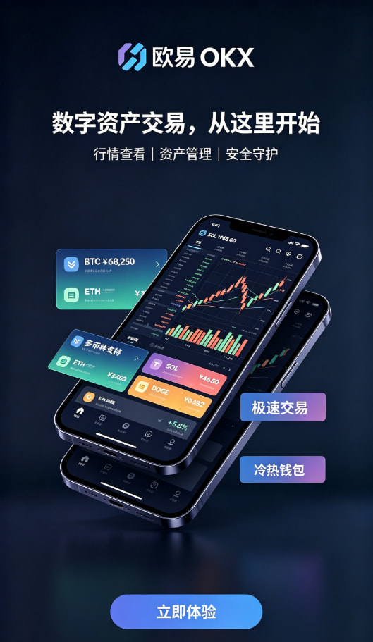 下载欧交易所app资产安全防护示意图